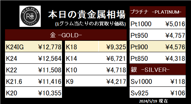 kikinzoku - 5.19.png