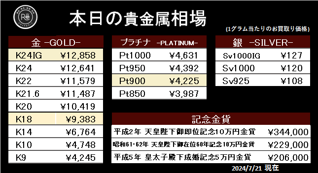 kikinzoku - 2024.07.21.png