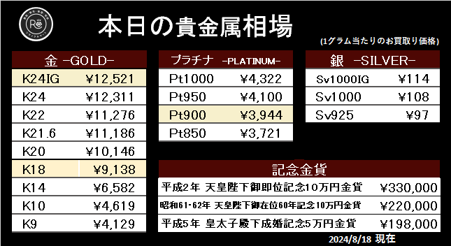 kikinzoku24.08.18 - コピー.png