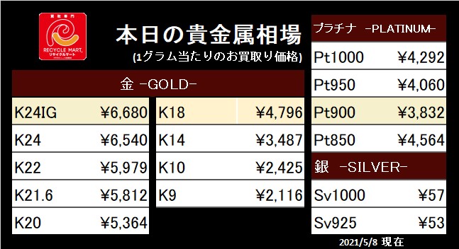 kikinnzoku0508.jpg