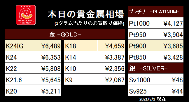 kikinzoku.0501.png