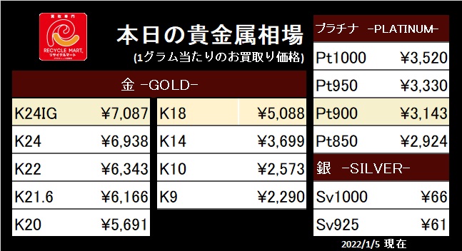 kikinzoku0105.jpg