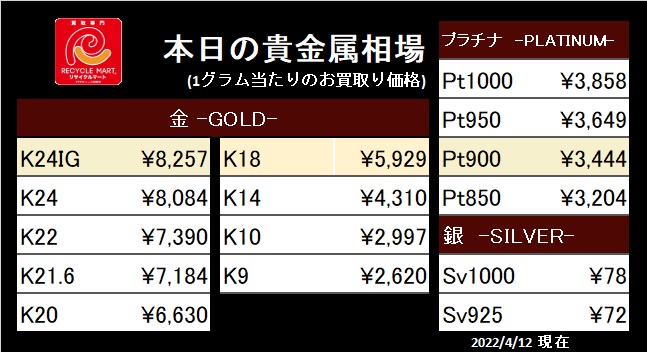 kikinzoku0412.jpg