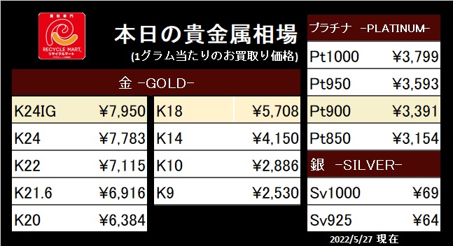 kikinzoku0527.jpg