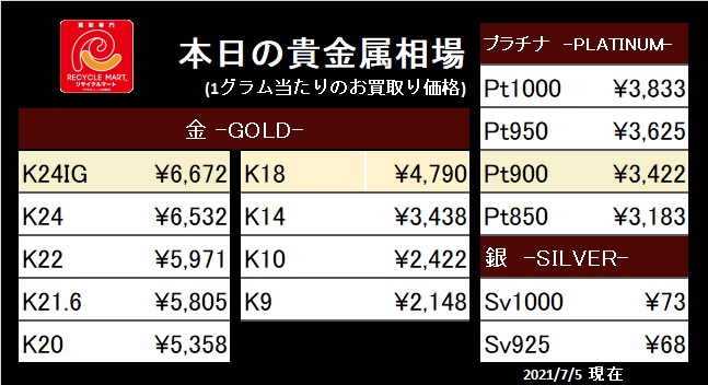 kikinzoku0705.jpg