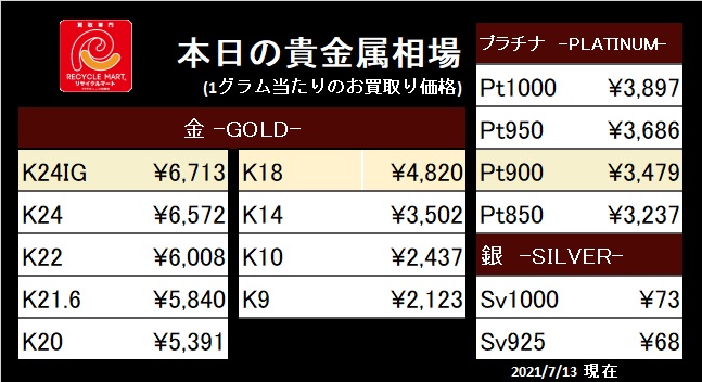 kikinzoku0713.jpg