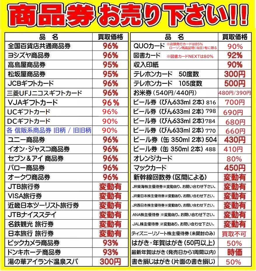 金券価格表POP_New_2 R6.7.20 金券価格.jpg