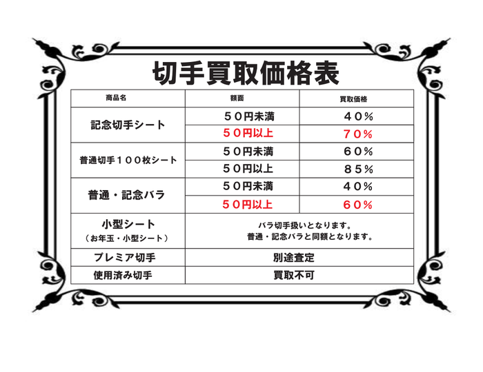 普通切手 記念切手 バラ 10枚シート 20枚シート まとめて 額面合計 16万円分程 お売り頂きました！ - リサイクル＆買取専門のリサイクルマート