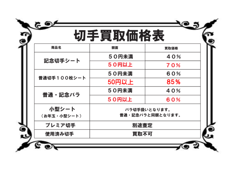 切手 普通切手 84円 100枚シート まとめて お売り頂きました！ - リサイクル＆買取専門のリサイクルマート