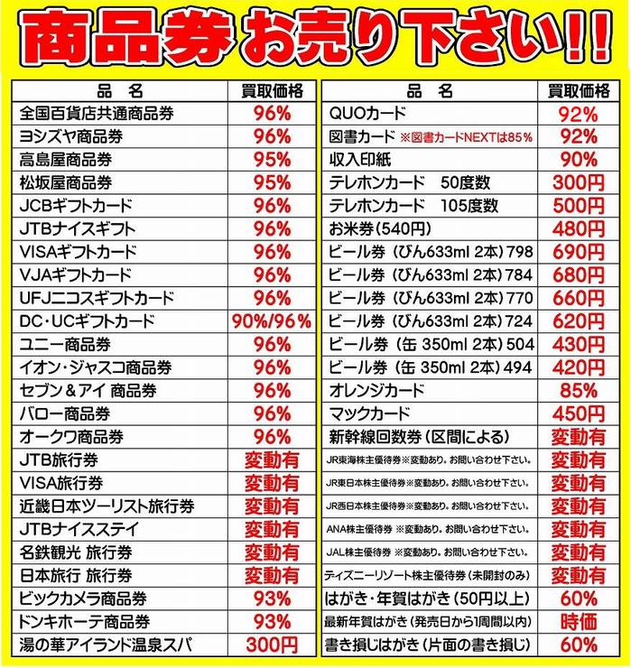 三菱UFJニコスギフトカード 商品券 1,000円 まとめて お売り頂きました！ - リサイクル＆買取専門のリサイクルマート