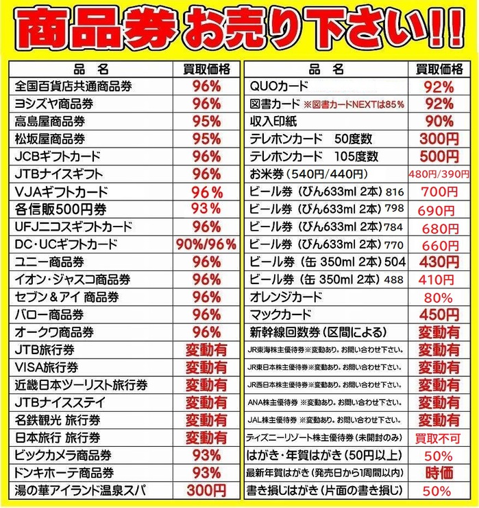 金券価格表POP_New_2 R6.7.20 金券価格.jpg