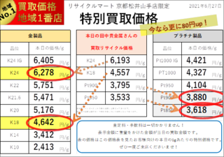 20210627：リサイクルマート京都松井山手店 貴金属相場表.png