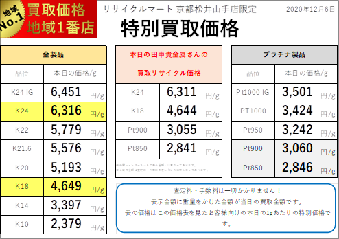 20201206：リサイクルマート京都松井山手店.png