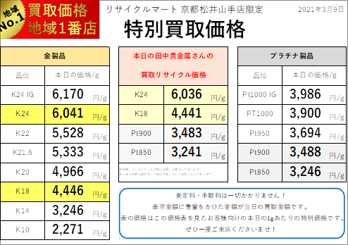 20210309：リサイクルマート京都松井山手店 貴金属相場表.png