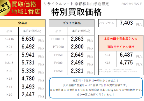 20200927：リサイクルマート京都松井山手店貴金属相場.png