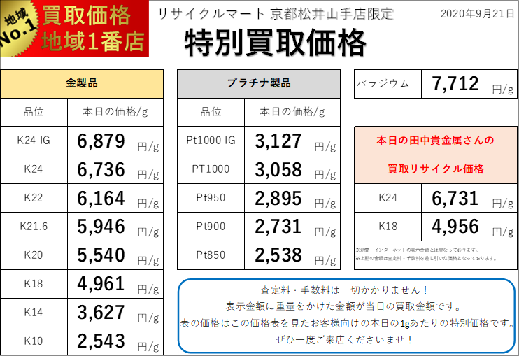 20200921：松井山手店貴金属表.png