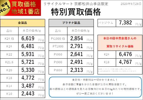 20200928：リサイクルマート京都松井山手店貴金属標.png