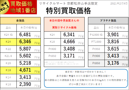 20210209：リサイクルマート京都松井山手店 貴金属相場表.png