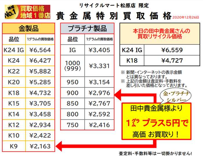 貴金属12-26.png