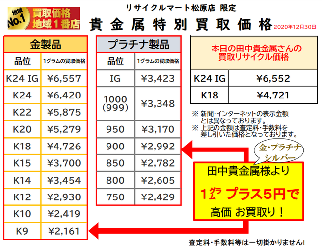 松原 貴金属買取 12-30.png