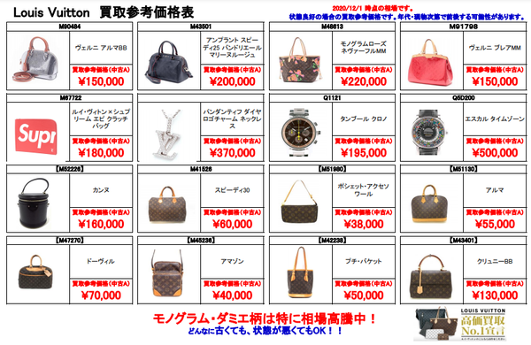 ヴィトン バッグ 時計 買取.png