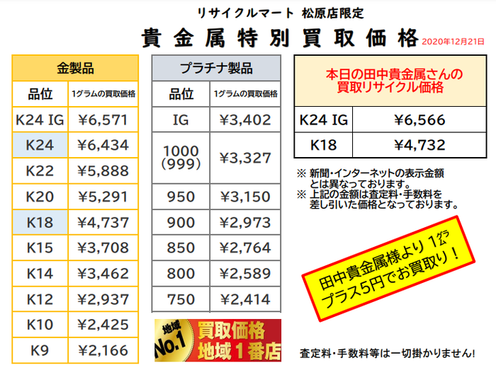 貴金属 リサイクル 買取 12-21.png