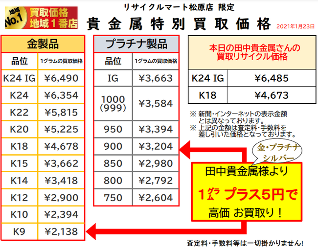 1-23 金　買取　松原.png