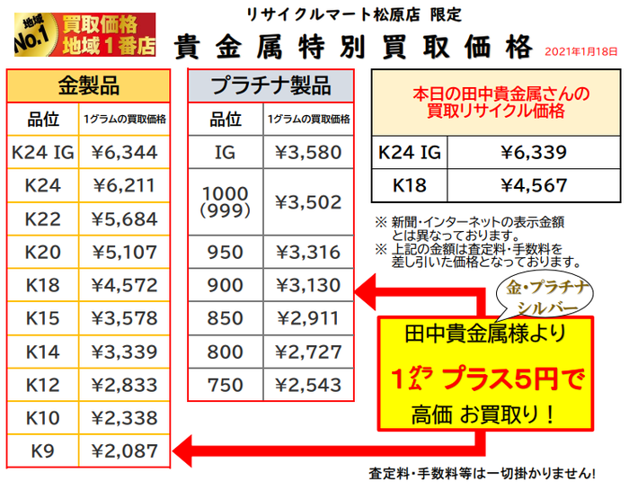 1-18金　売る　松原.png