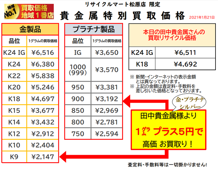 1-21 　金　売る　松原.png