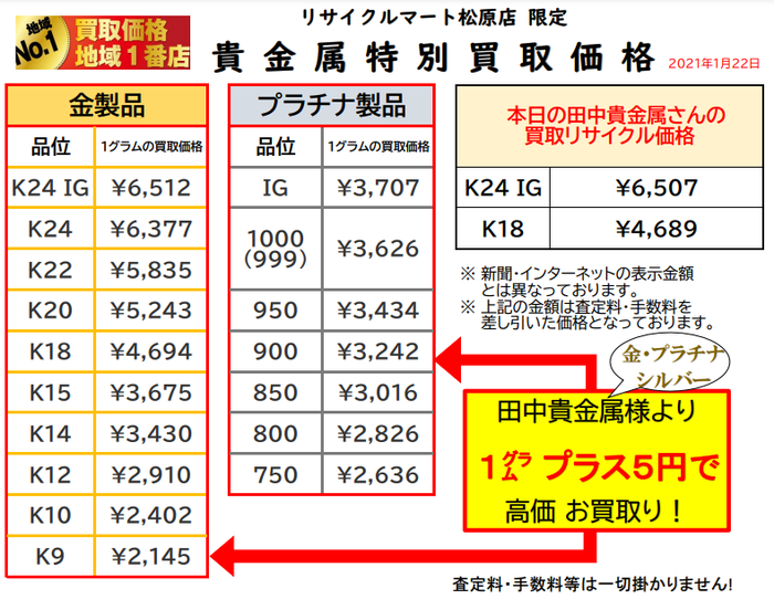 1-22 金 売る.png