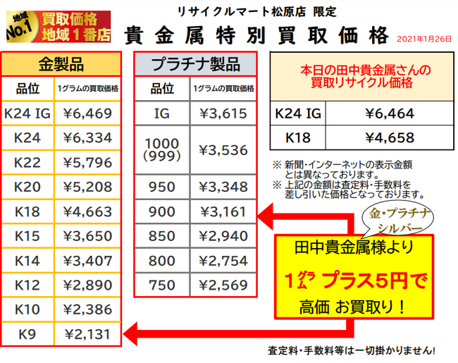 1-26金 松原 買取 無題.png