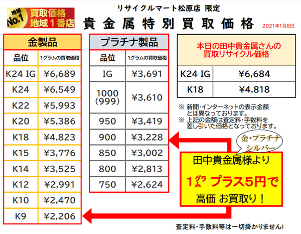 1-8 貴金属　売る.pngのサムネイル画像