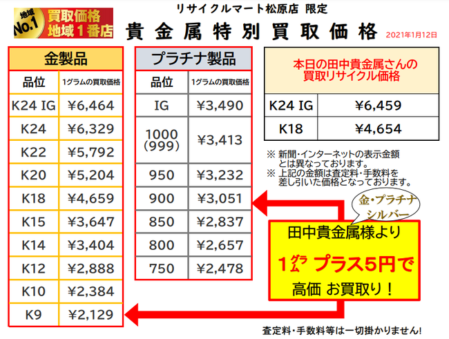 1-12金 売る 買取.png