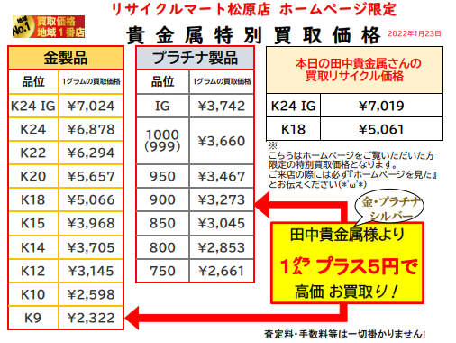 kikinzokurisuto.pngのサムネイル画像