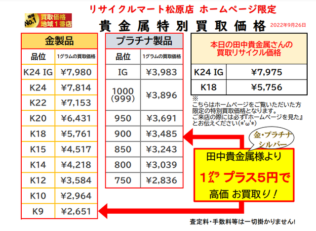 貴金属相場　RE田中.png