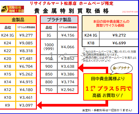 1貴金属.pngのサムネイル画像