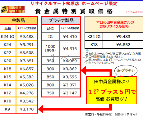 スクリーンショット 2023-08-25 101913.pngのサムネイル画像