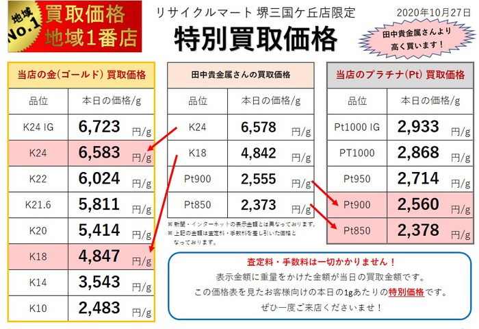 貴金属相場2020.10.27.jpg