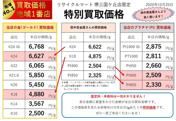 貴金属相場2020.10.20.jpg