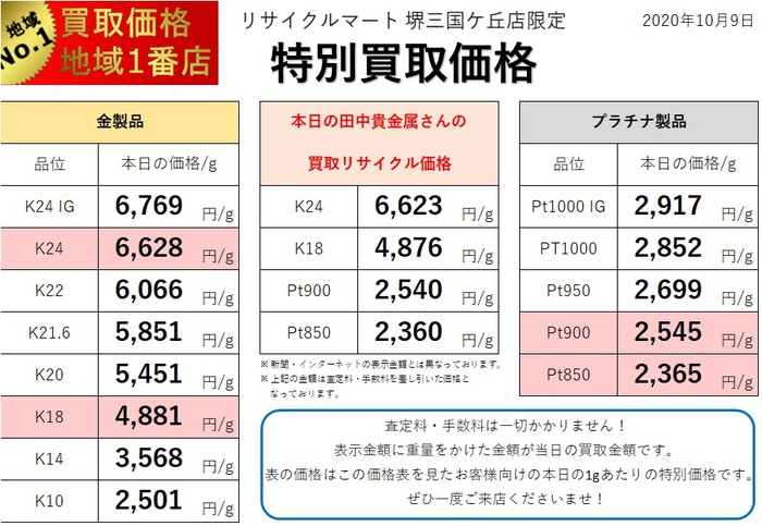 貴金属相場2020.10.09.jpg