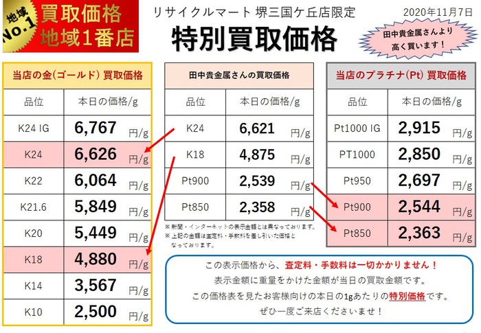 貴金属相場2020.11.07.jpg