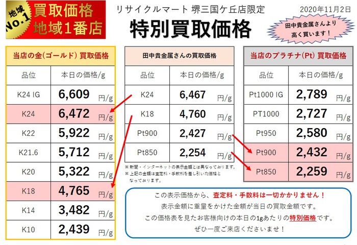 貴金属相場2020.11.02.jpg