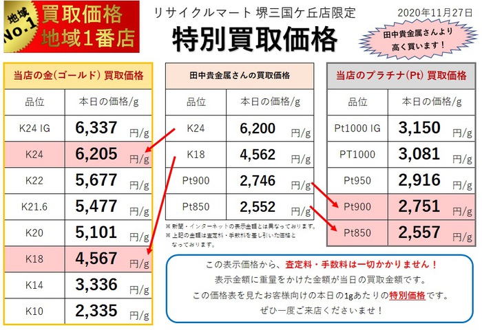 貴金属相場2020.11.27.jpg