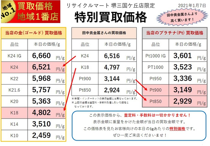 貴金属相場2021.01.07.jpg