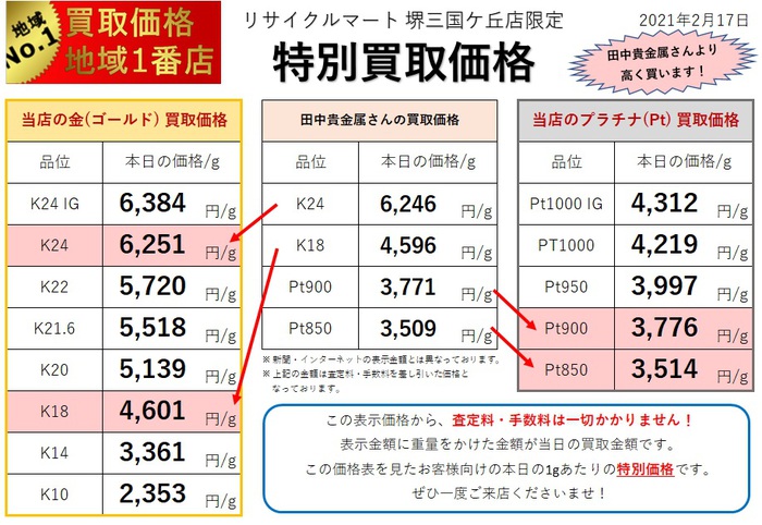 貴金属相場2021.02.17.jpg