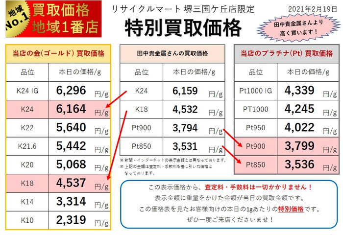 貴金属相場2021.02.19.jpg