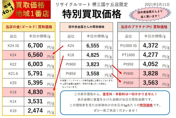 貴金属相場2021.05.11.jpg