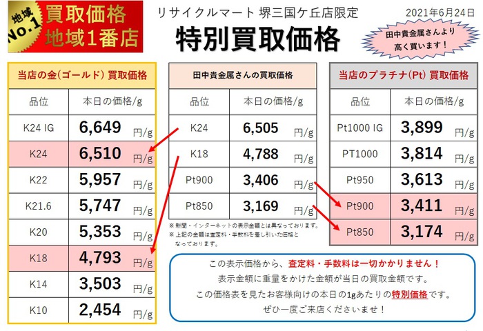 貴金属相場2021.06.24.jpg