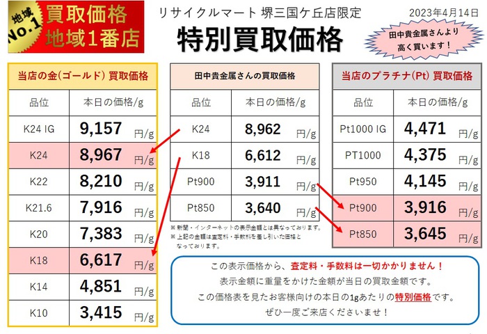 貴金属相場2023.04.14.jpg