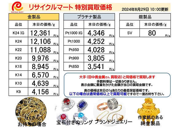 本日の買取価格